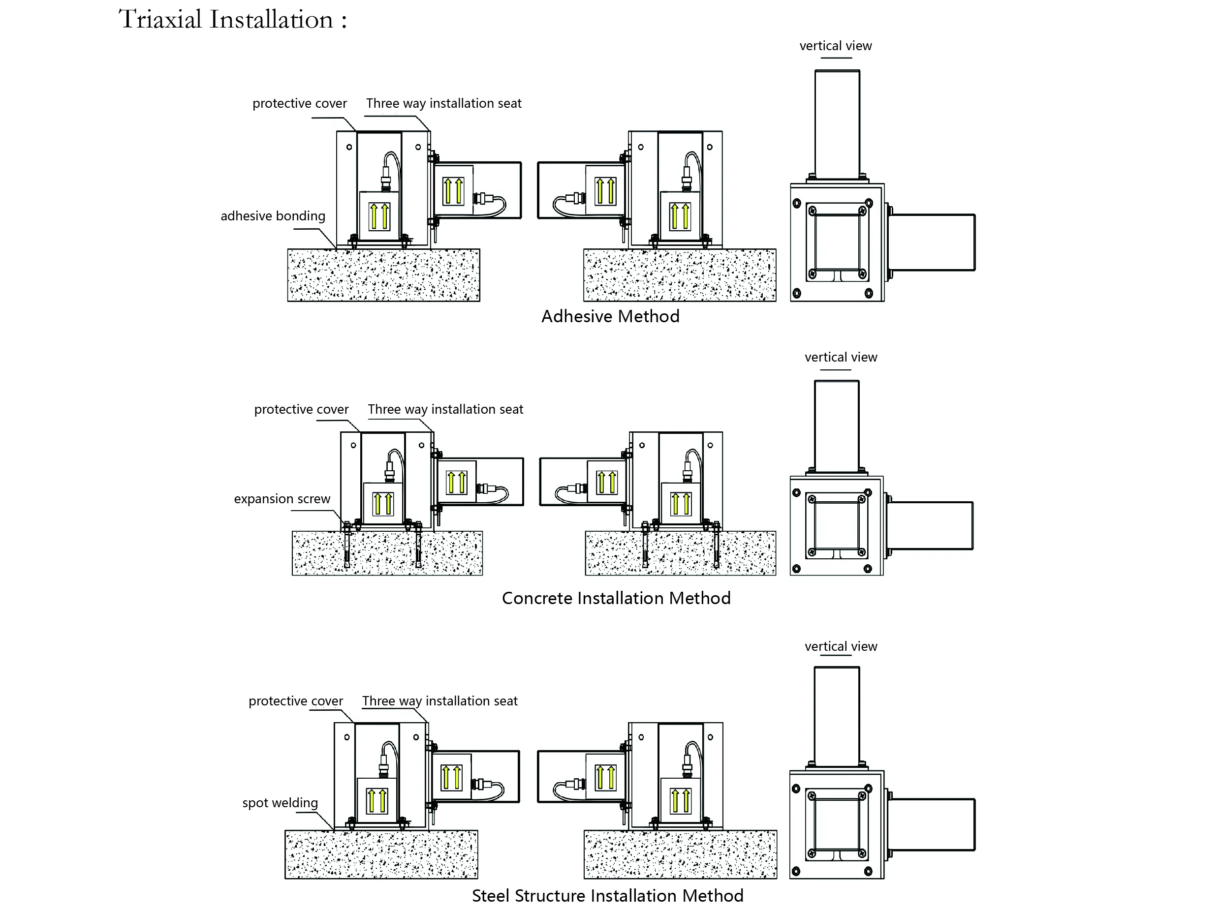 Accelerometer（enaxel）JMCZ-2081 bild 9